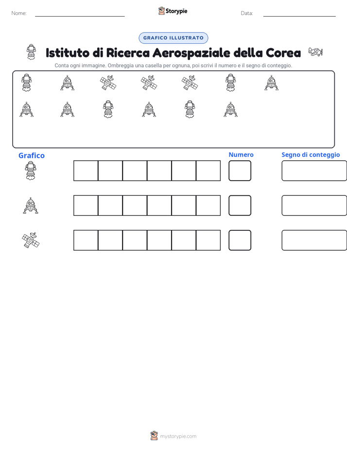 Conta & Grafica