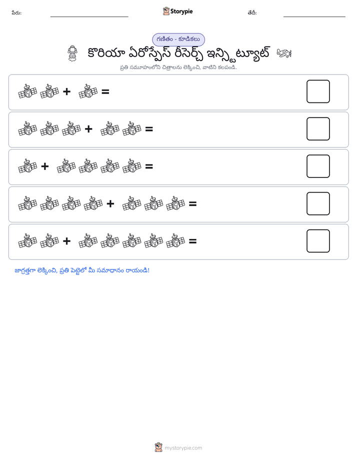 చిత్ర గణితం