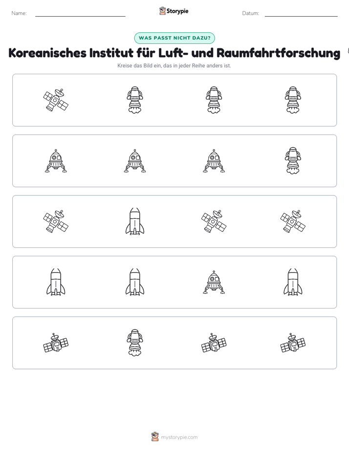 Das Andersartige