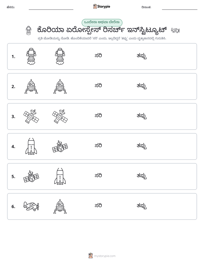 ಒಂದೇ ಅಥವಾ ವಿಭಿನ್ನ