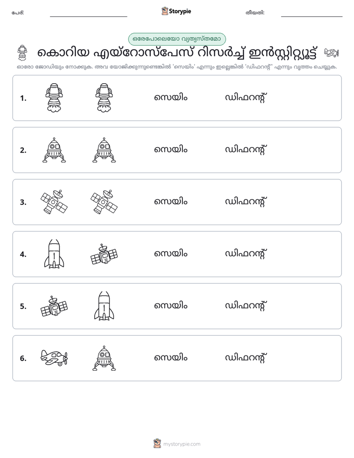 ഒന്നോ വ്യത്യാസമോ