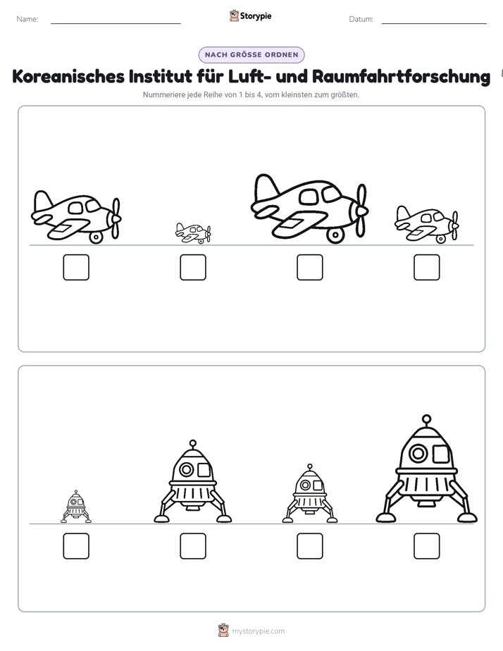 Größenordnung