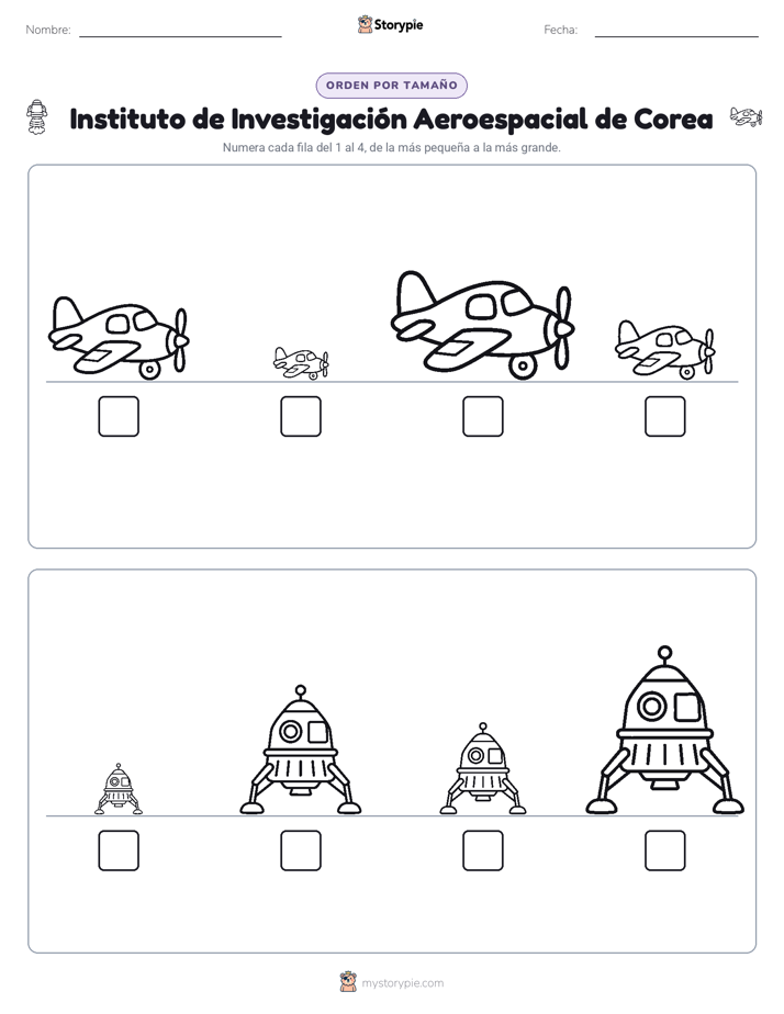 Orden de Tamaños