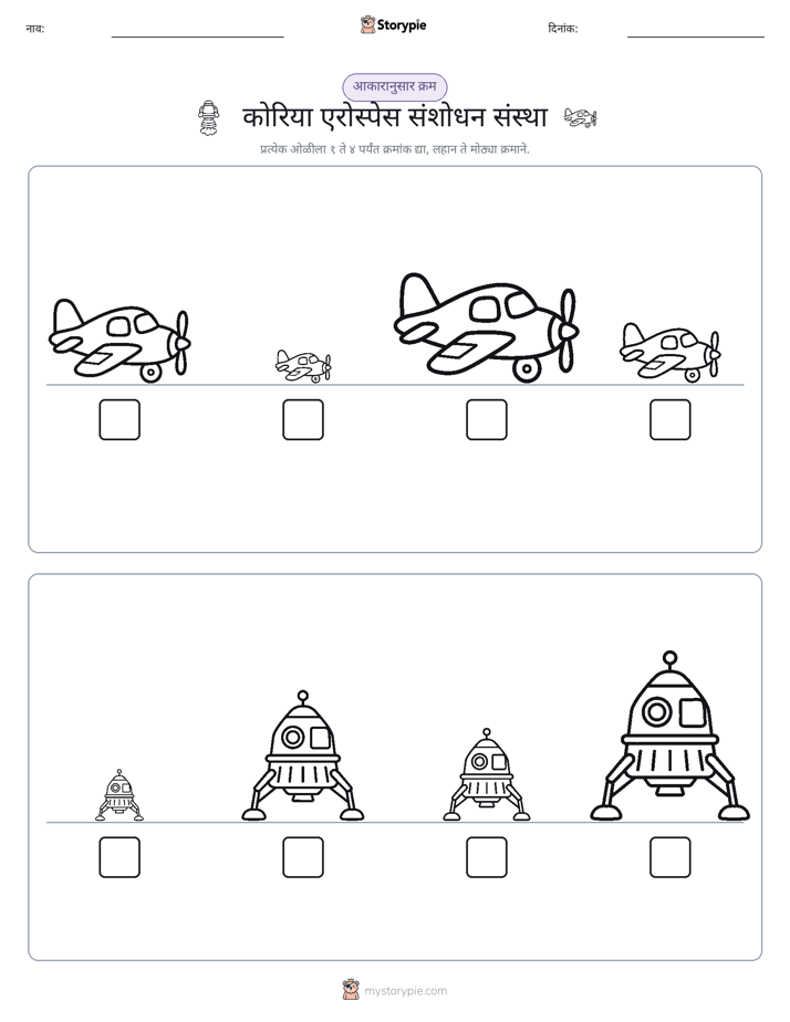 आकार क्रम