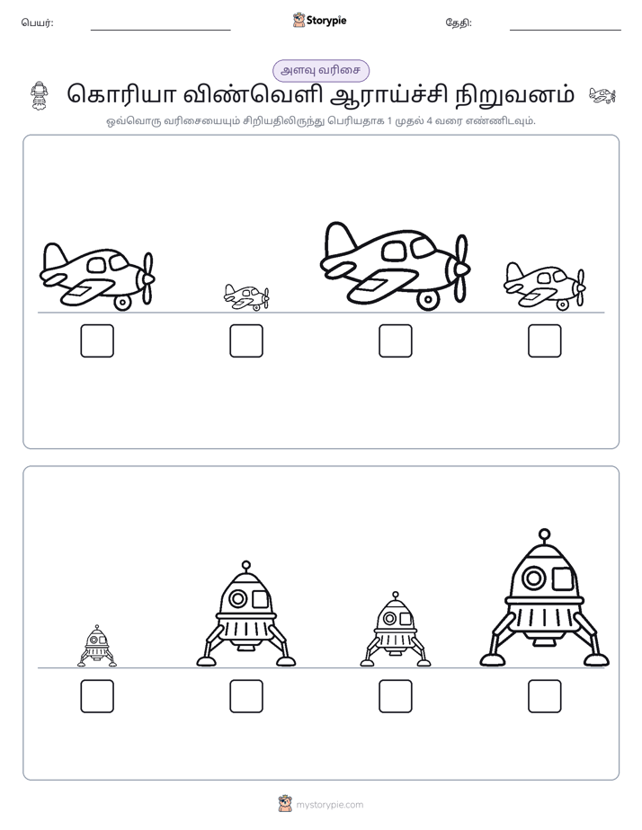அளவீட்டு வரிசை