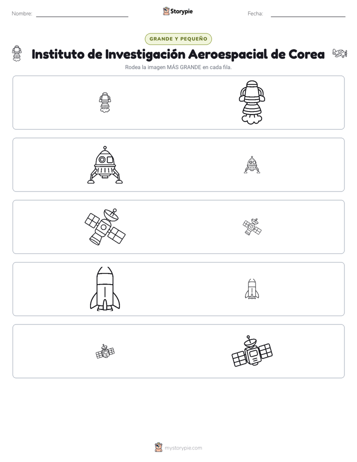 Clasificación