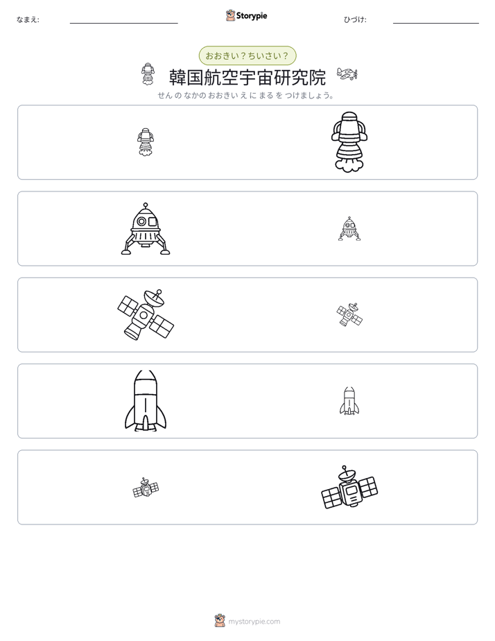 ソーティング