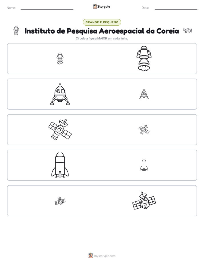 Classificação