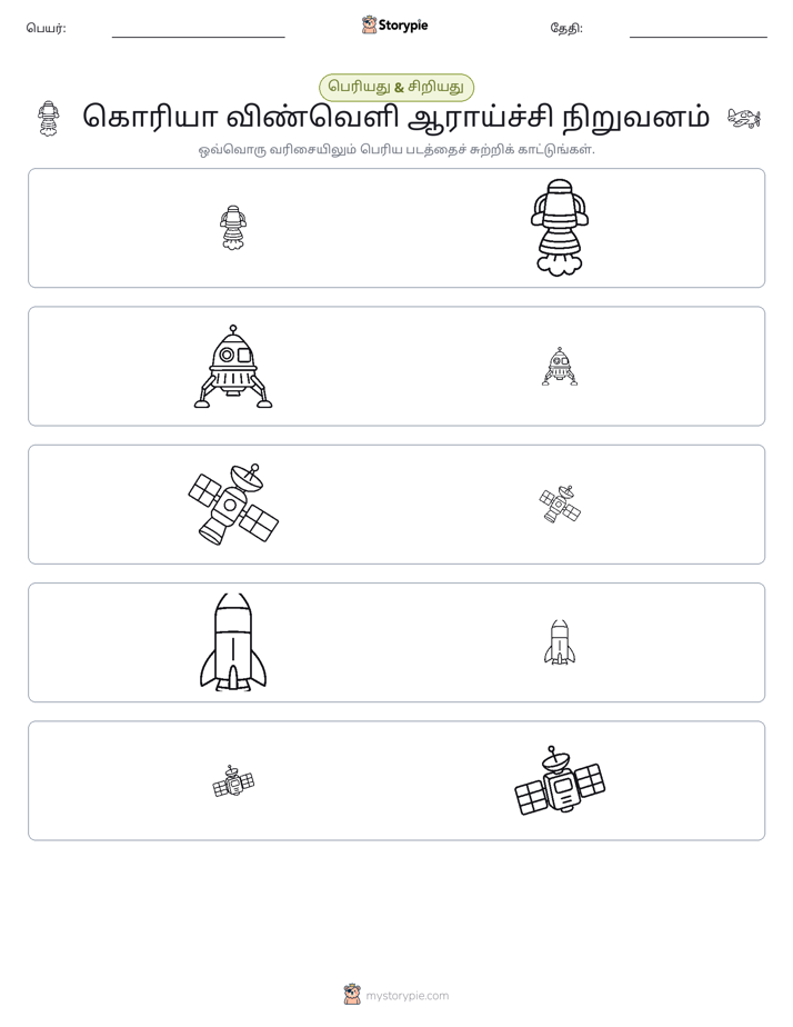 வகைப்படுத்தல்