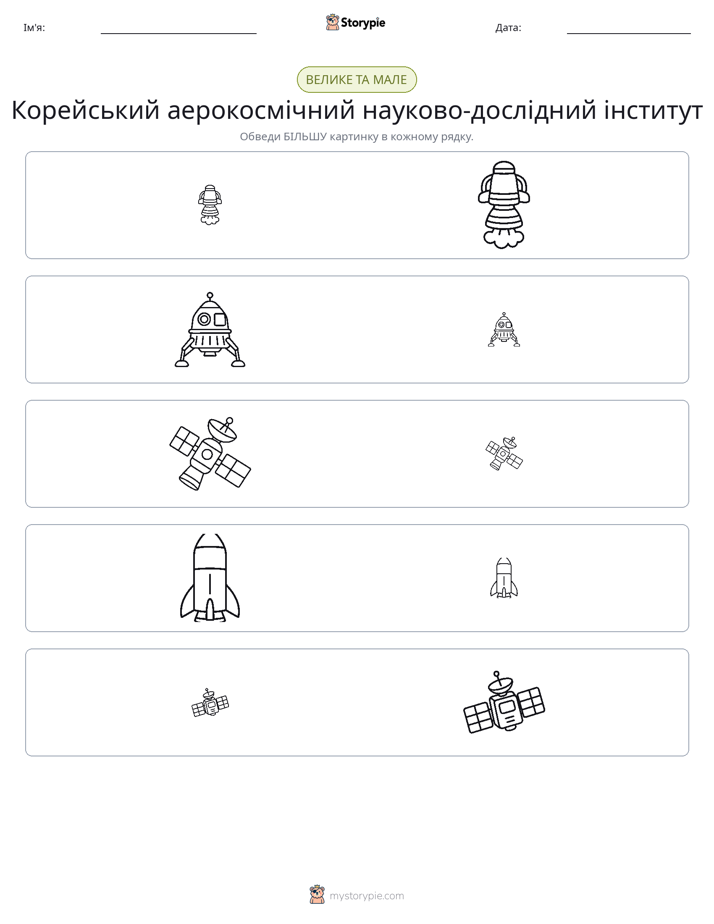 Сортування