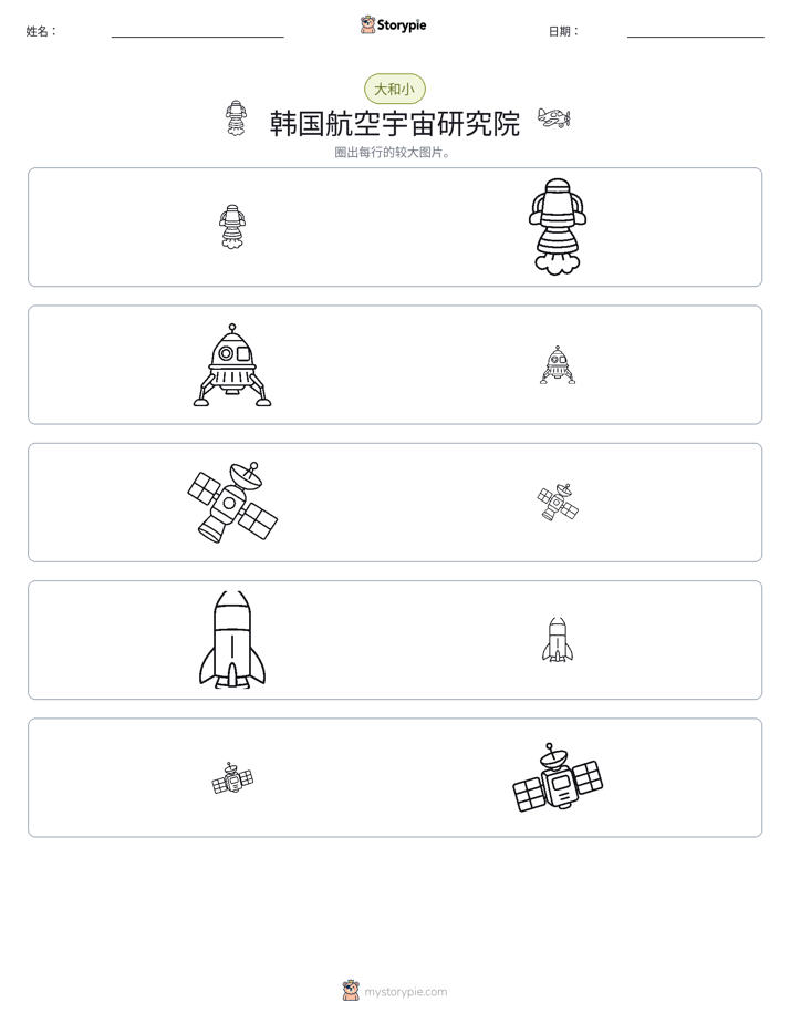分类