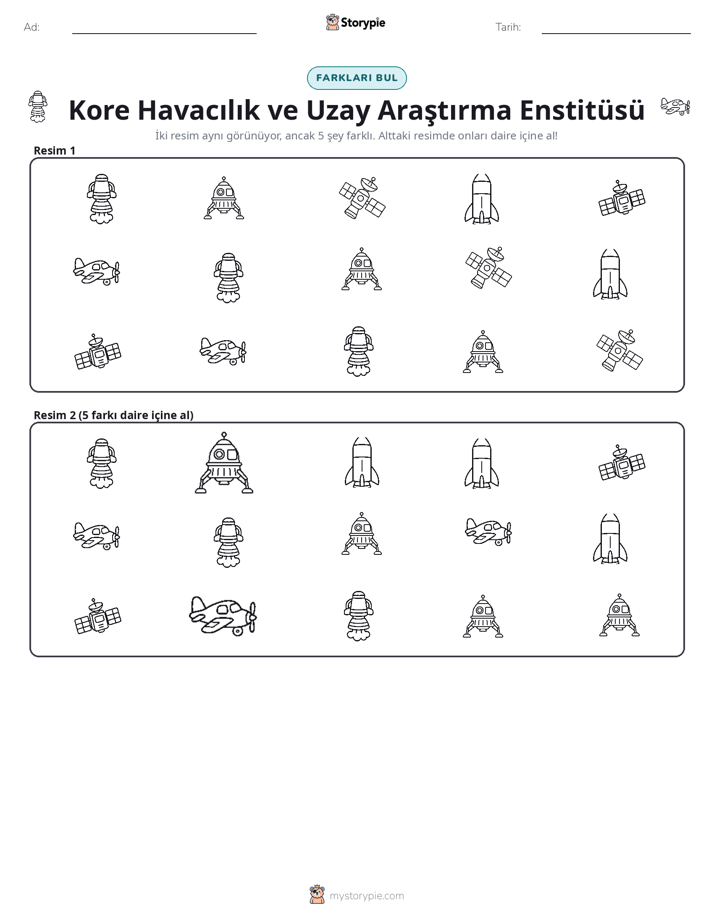 Farkı Bul