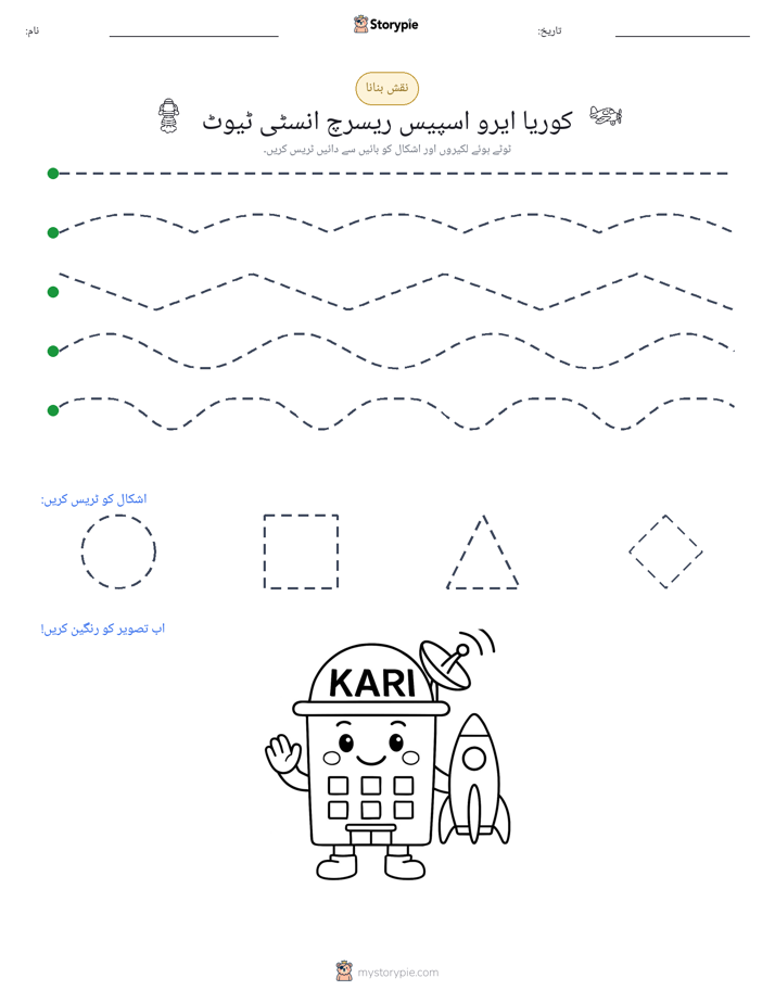 نقشہ بنانا