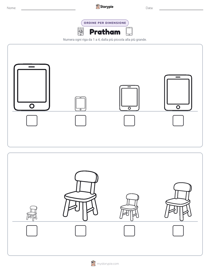 Ordine di Dimensione
