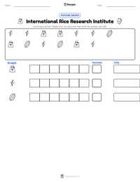 International Rice Research Institute printable worksheet preview