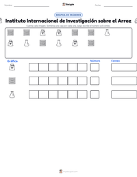 Vista previa de la hoja de trabajo imprimible de Instituto Internacional de Investigación sobre el Arroz