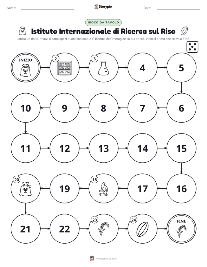 Gioco di Ruolo & Movimento