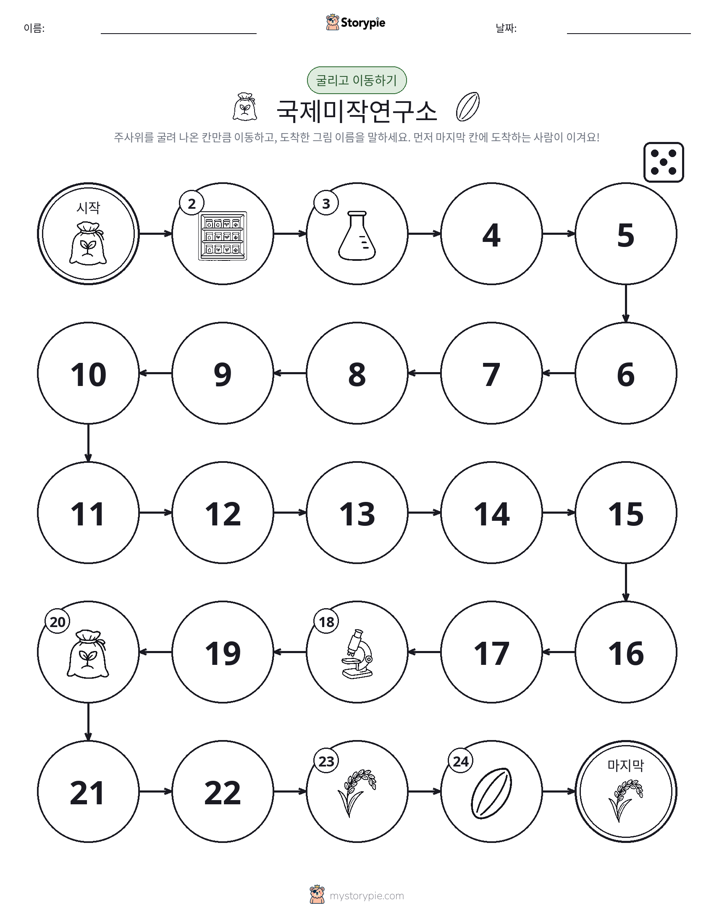 주사위 굴리고 이동하기 게임