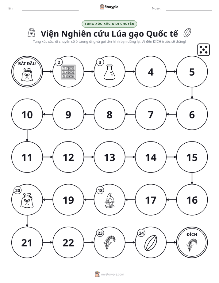 Trò Chơi Cuộn & Di Chuyển