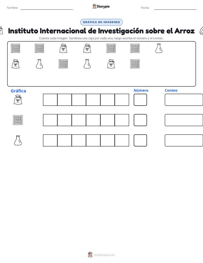 Contar y Graficar