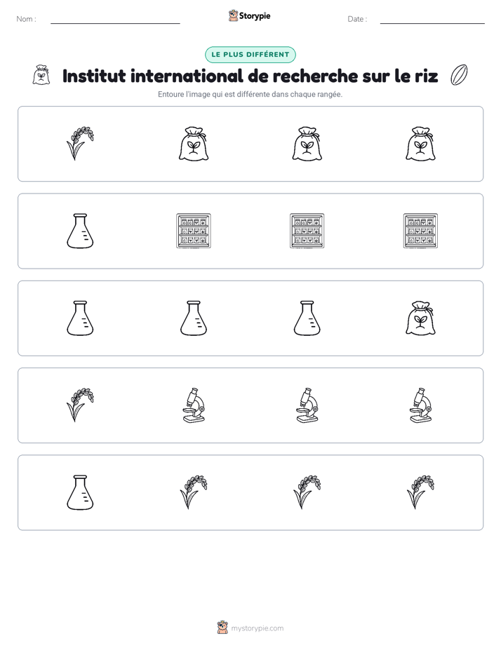 Celui qui ne correspond pas
