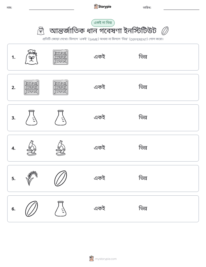 একই বা ভিন্ন