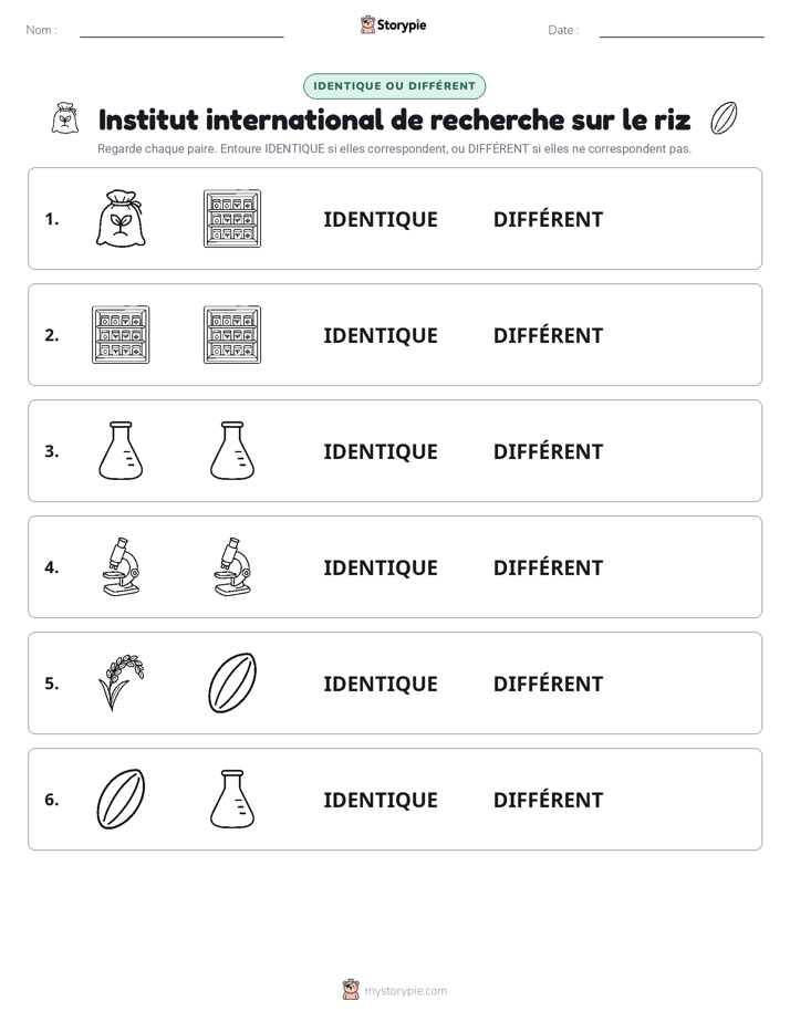 Identique ou Différent