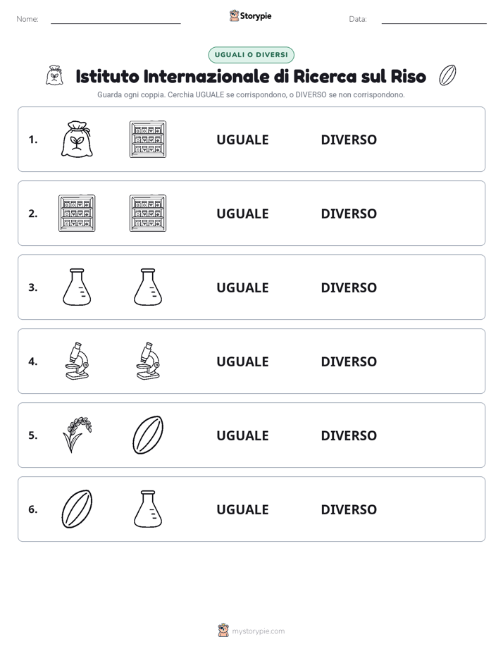 Stesso o Diverso