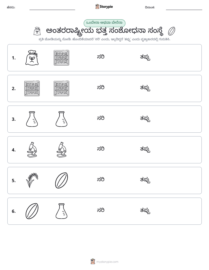 ಒಂದೇ ಅಥವಾ ವಿಭಿನ್ನ