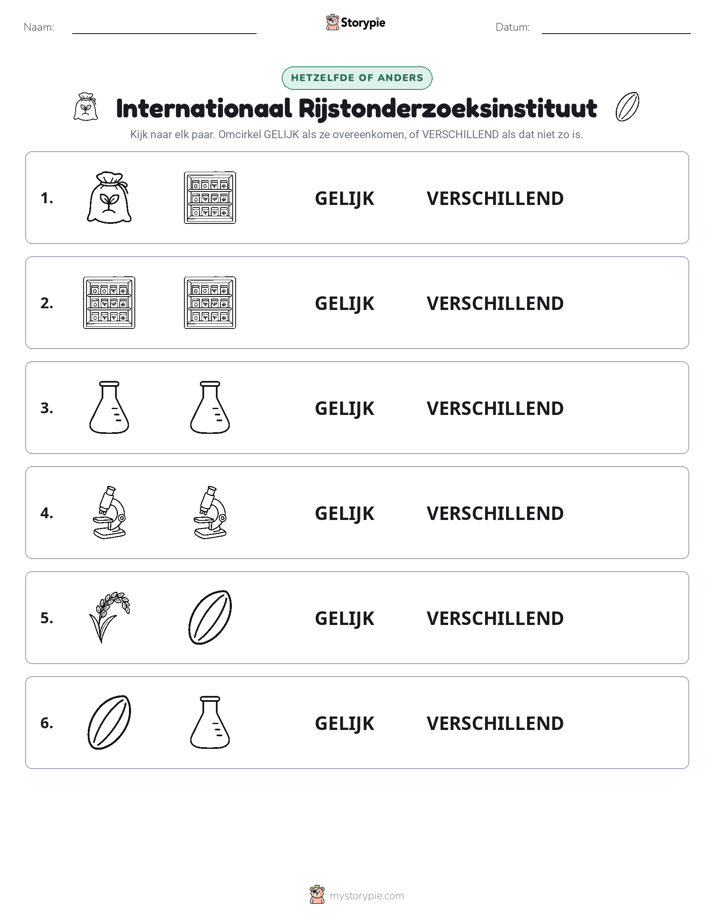 Zelfde of Verschillend