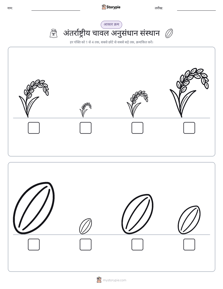 आकार क्रम