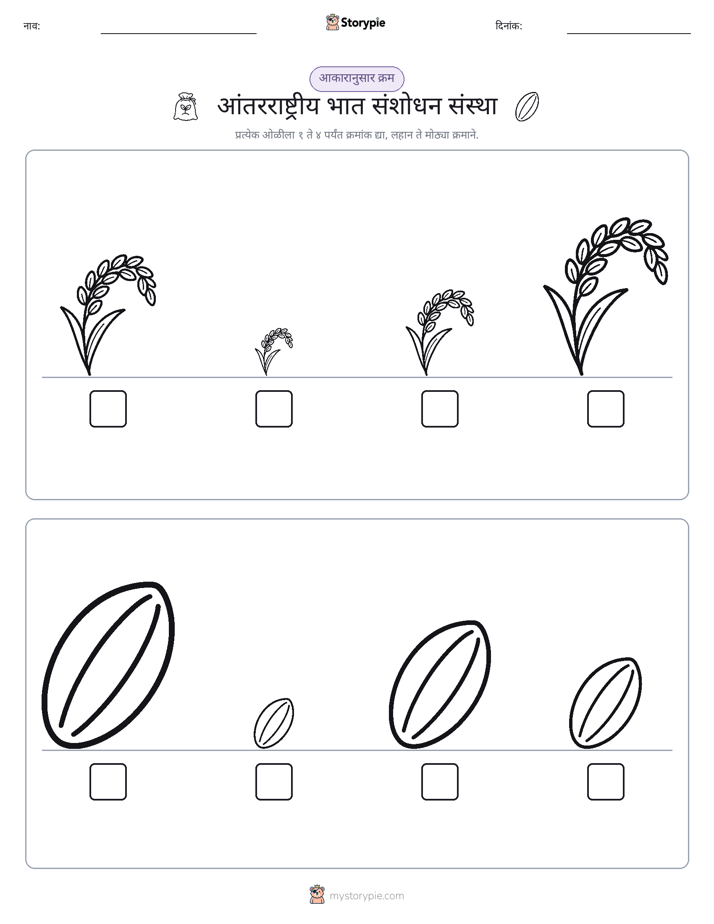 आकार क्रम