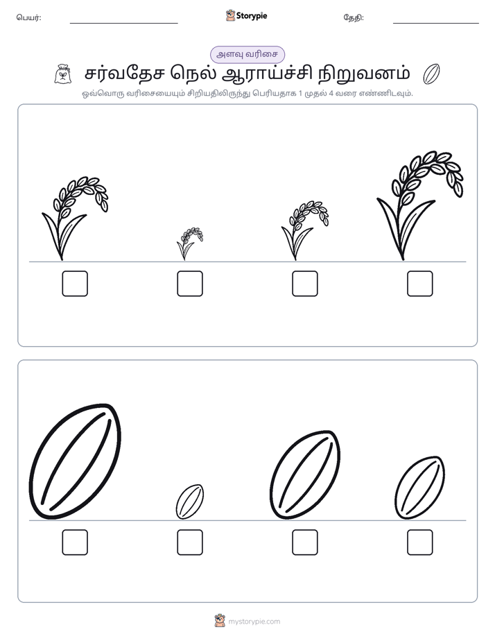 அளவீட்டு வரிசை