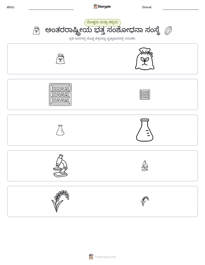 ವರ್ಗೀಕರಣ