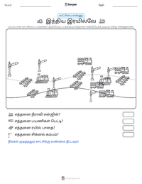 இந்திய இரயில்வே அச்சிடக்கூடிய வேலைப்பதிவின் முன்னோட்டம்