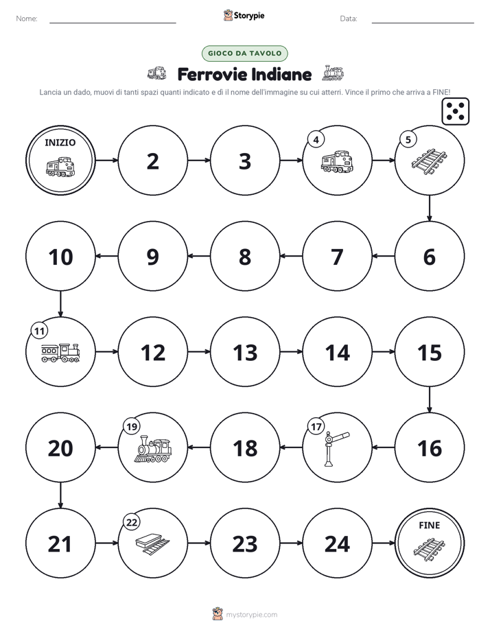 Gioco di Ruolo & Movimento
