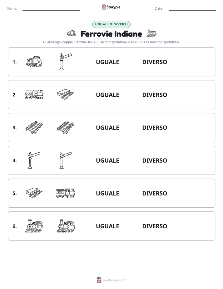Stesso o Diverso
