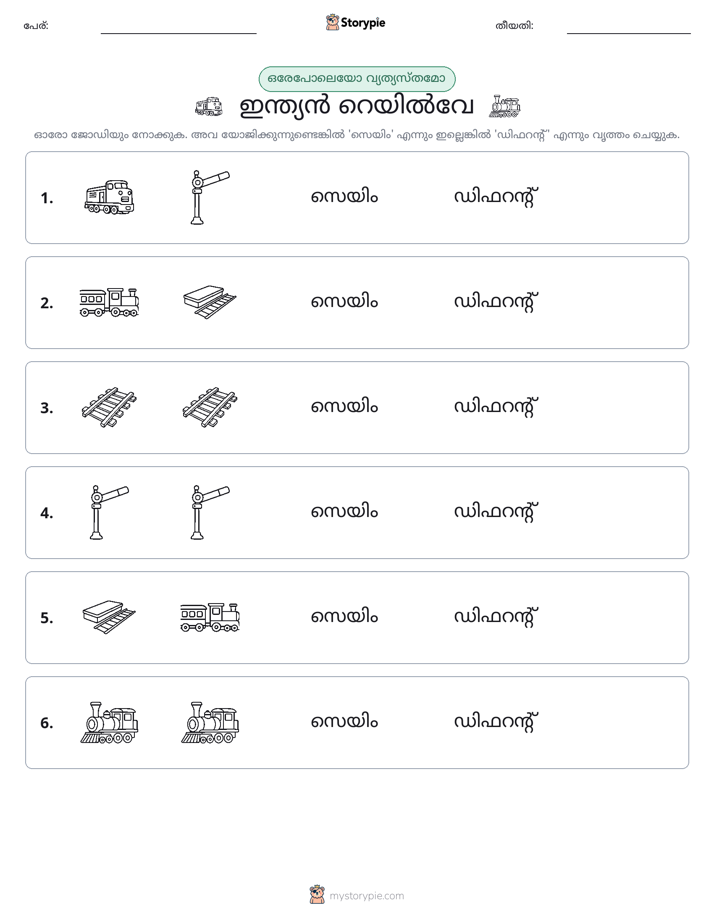ഒന്നോ വ്യത്യാസമോ