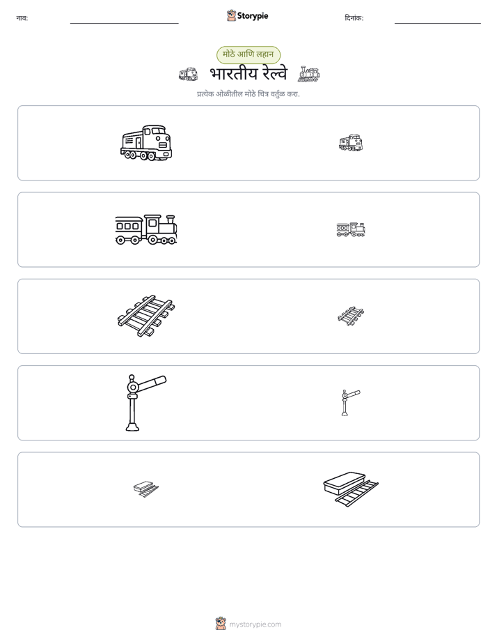 वर्गीकरण