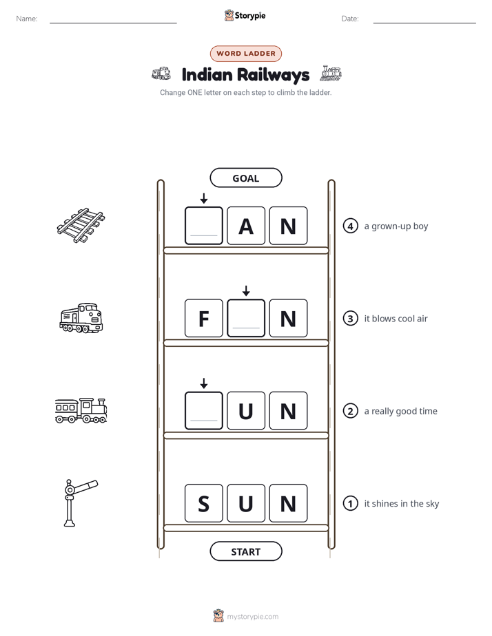 Word Ladder