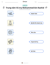 Xem trước tài liệu in sẵn Trung tâm Vũ trụ Mohammed bin Rashid