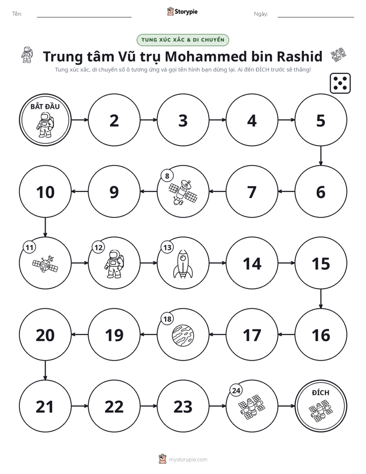 Trò Chơi Cuộn & Di Chuyển