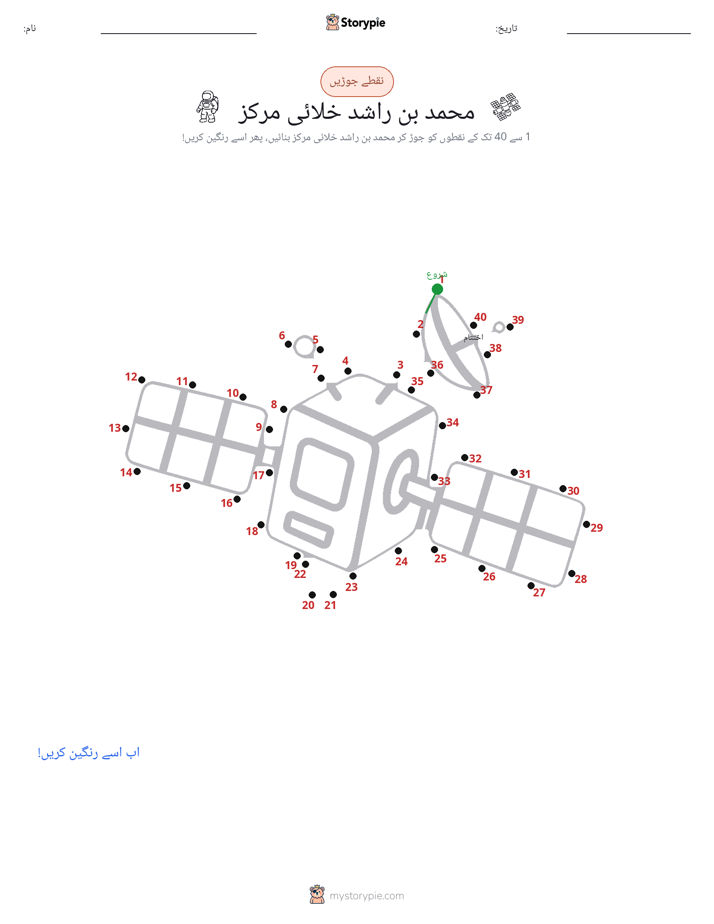 نقطے سے نقطے تک