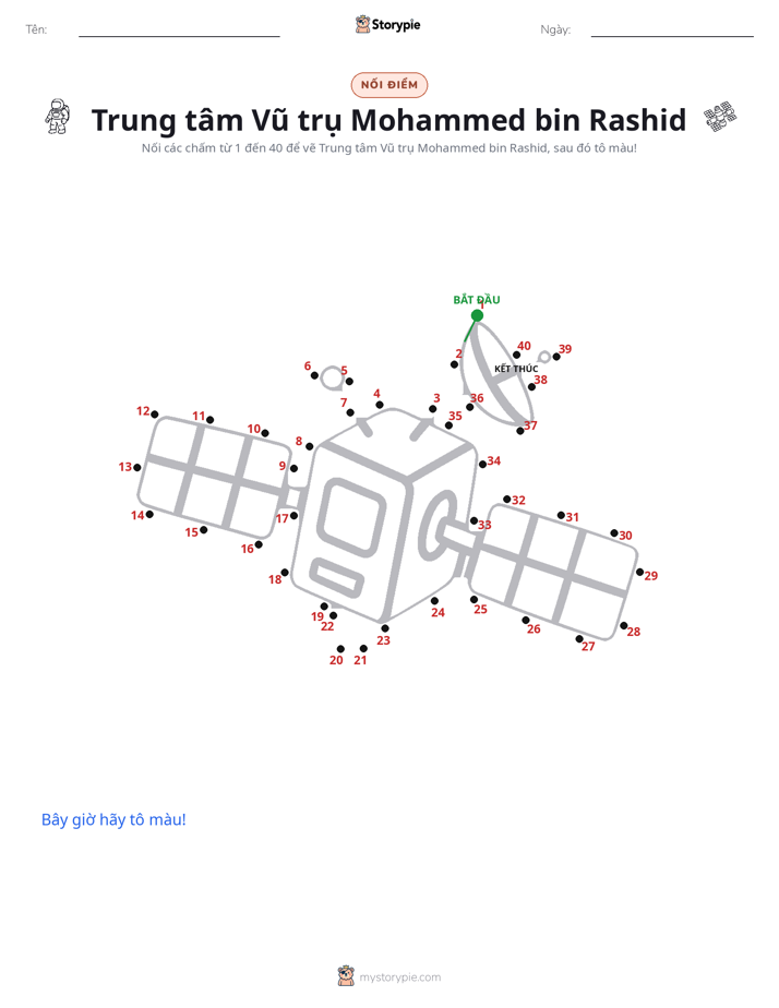 Nối Điểm