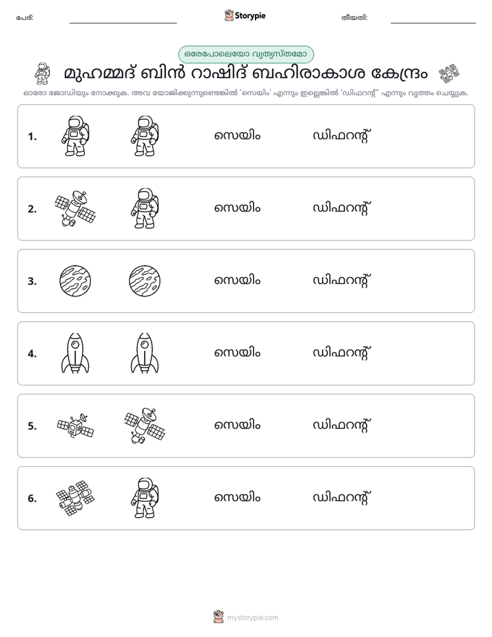 ഒന്നോ വ്യത്യാസമോ