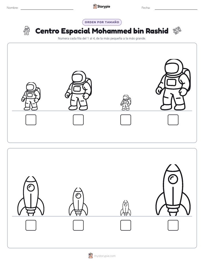 Orden de Tamaños