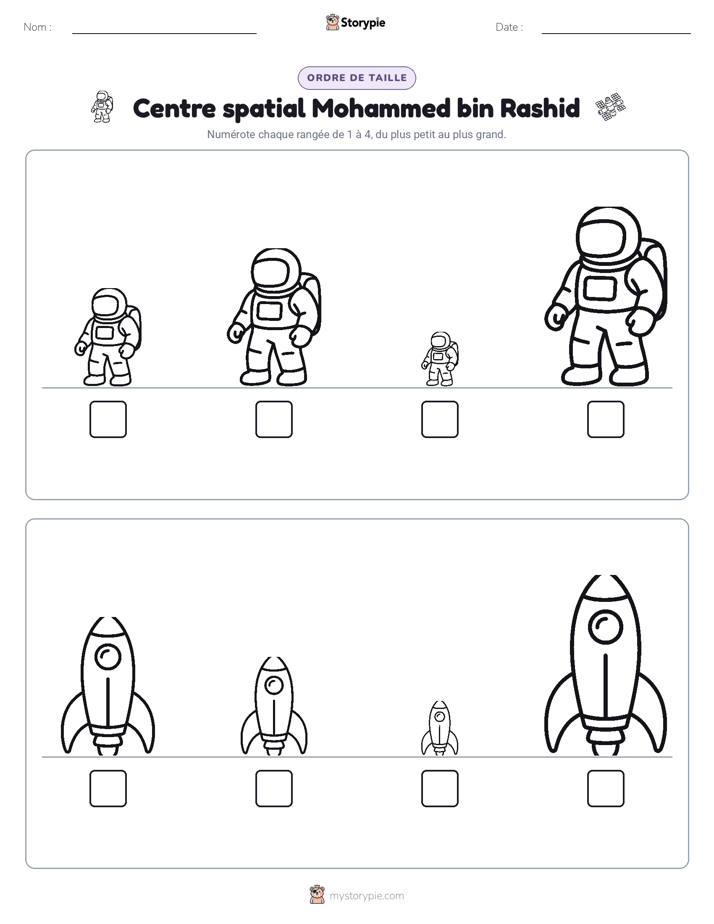 Ordre de Taille
