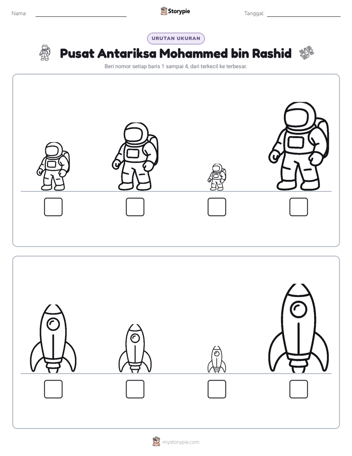 Urutan Ukuran