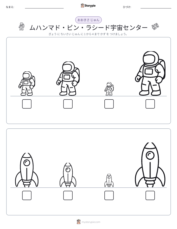 サイズ順