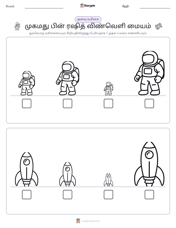 அளவீட்டு வரிசை